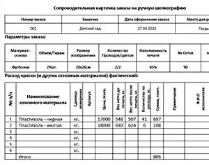 Урок 3. Для чего нужна сопроводительная карточка заказа, пример заполнения
