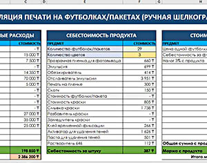 Урок 5. Пример расчета себестоимости заказа