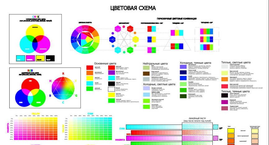 Цветовая схема